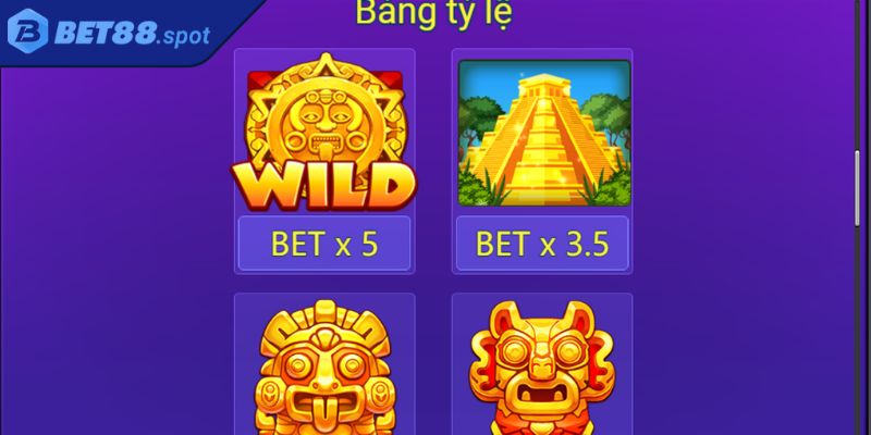 Thành Phố Vàng Maya 4 BET88 Và Bí Quyết Chinh Phục Jackpot 3 Vai trò của biểu tượng